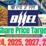 BHEL Share Price Target