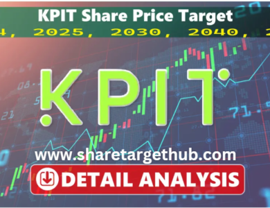 KPIT SHARE