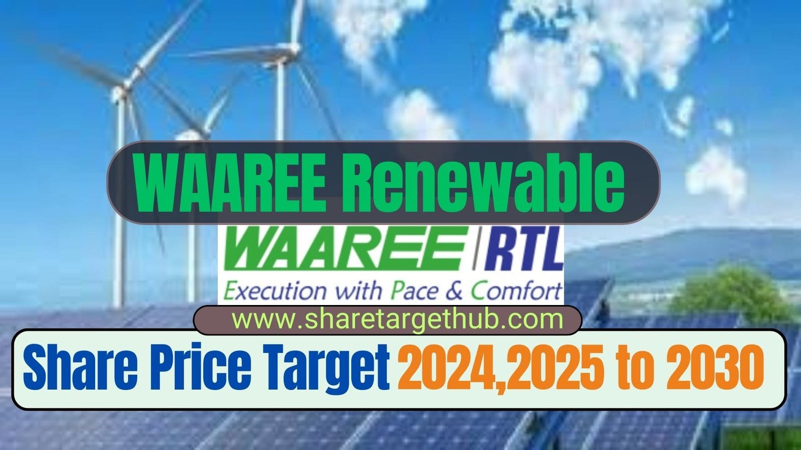 WAAREE Renewable Share Price Target